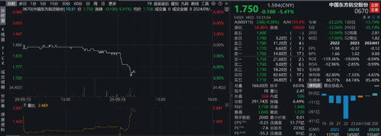 英特尔美股盘前涨近7%，现货黄金续创历史新高，美元兑日元跌破140创一年多新低