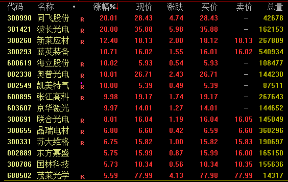 中字头重大重组，明日复牌！价格确定