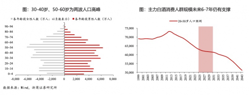 茅台旺季销售强劲 市场依旧供需紧俏