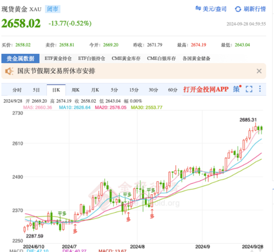 赤峰黄金实控人去世2年后，“遗孀”携6座金矿冲刺IPO